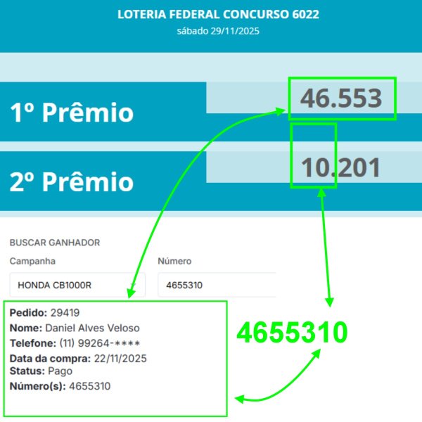 1.500,00 com apenas 0,03 centavos
